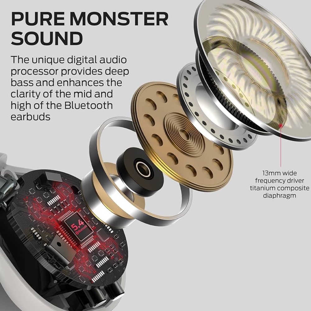 Like 🆕 Monster AC600 Wireless Open Ear Earbuds with Charging Case - Picture 4 of 11